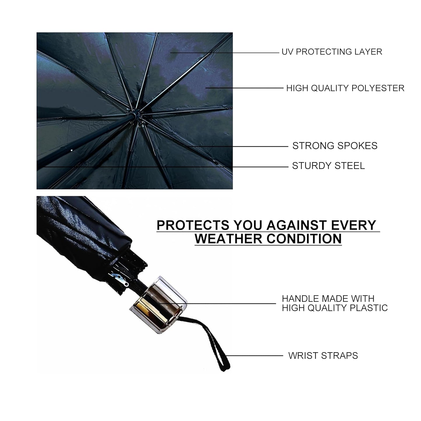 WIND PROOF CHECKED UNISEX DOME SHAPE XXXL SIZE UV PROTECTION UMBRELLA, PACK OF 1