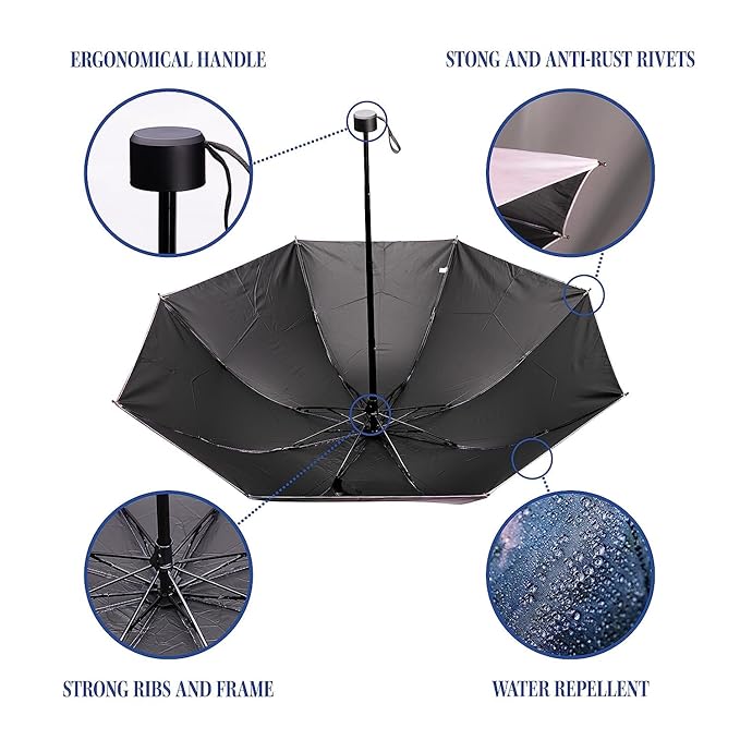 WATERFLY™ COLOR CHANGING UMBRELLA