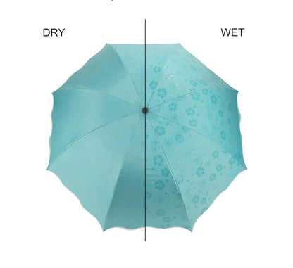 Water Magic Umbrella : 3 Fold Anti UV Protection, Beautiful Wave Design Solid Color Umbrella