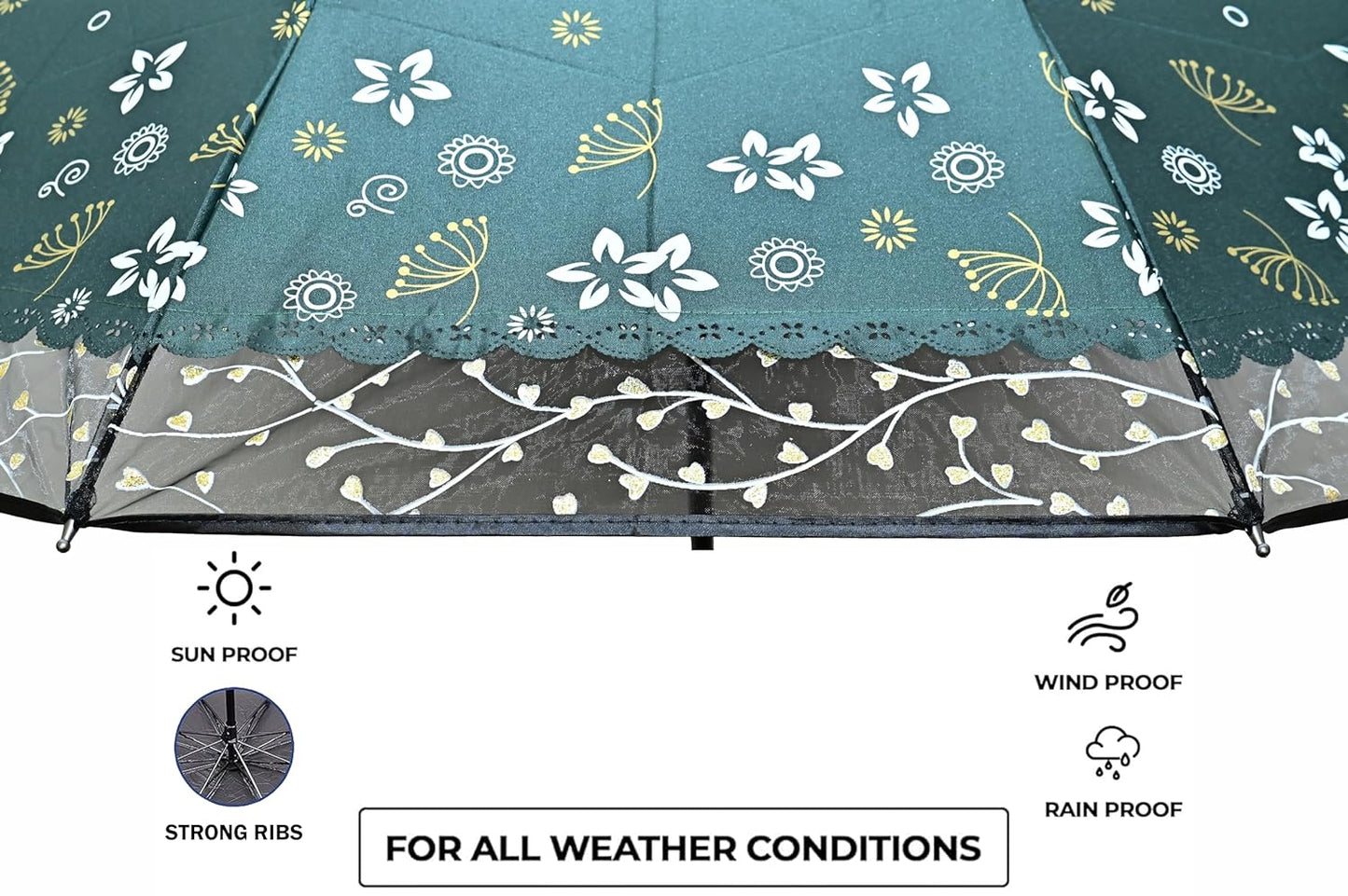 Stylish 3-Fold Umbrella All-Weather Comfort With Netted Border, Pack of 1